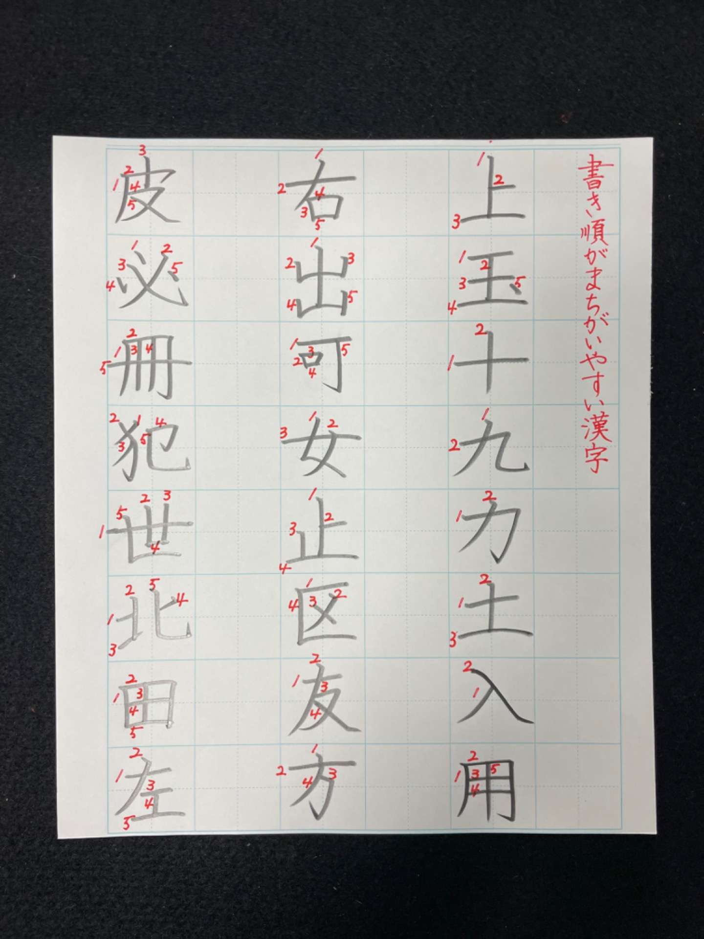 小学生漢字　書き順がまちがいやすい漢字